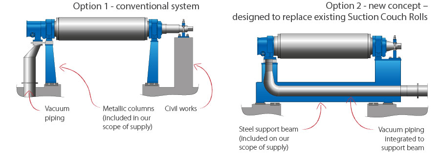 3°bSuction-Apl