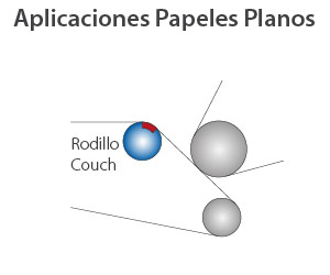 3°Rod-ApliA 3°Rod-ApliA