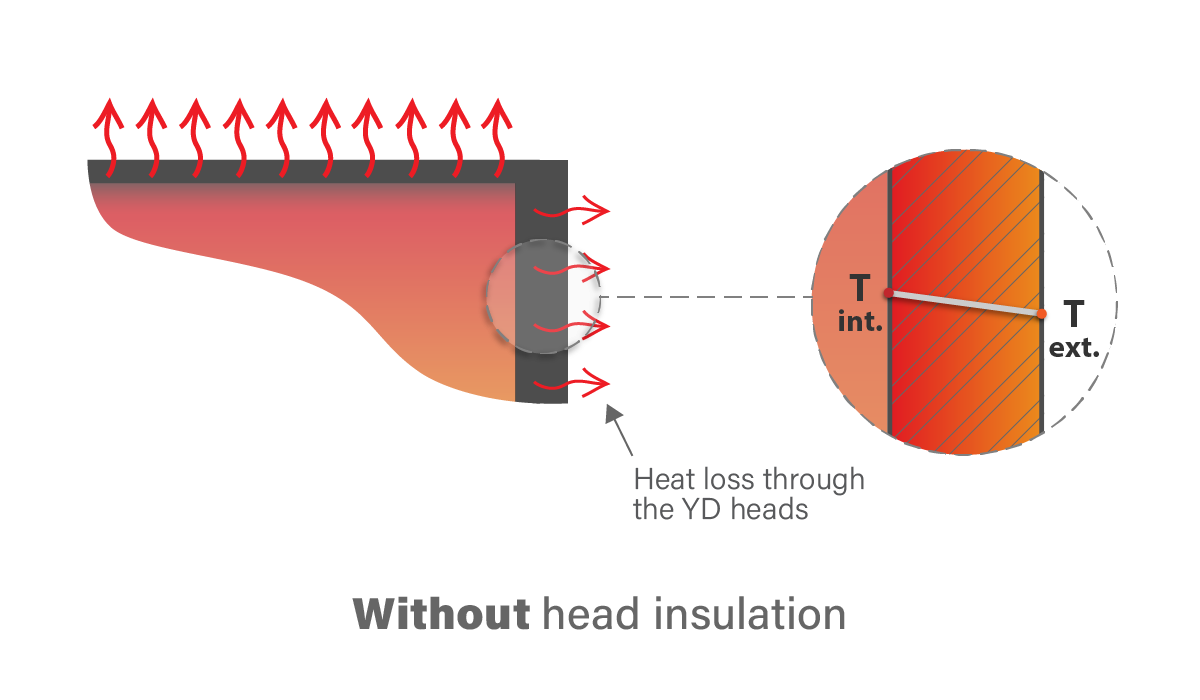 grcy-02b-i grcy-02b-i