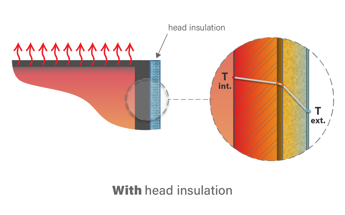 grcy-03b-i grcy-03b-i